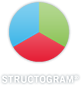 STRUCTOGRAM Logo